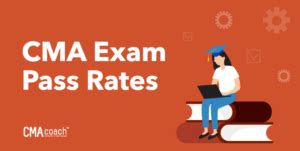 cma exam pass rate|take cma test online.